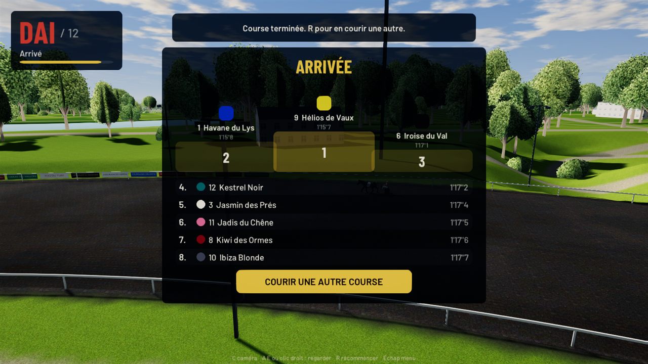 L'arrivée et le podium